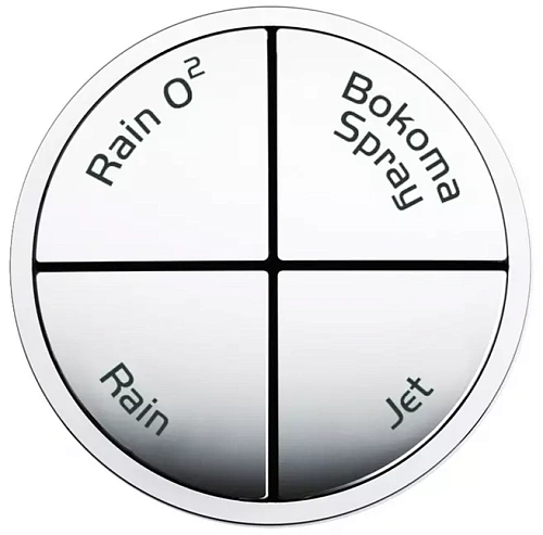 Верхний душ GROHE Power&Soul Cosmopolitan, диаметр 190 мм, белая луна (26172LS0) Верхний душ GROHE Power&Soul Cosmopolitan, диаметр 190 мм, белая луна (26172LS0)