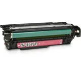 Картридж лазерный HP 654A CF333AC пурпурный (15000стр.) для HP CLJ Ent M651n/M651dn/M651xh/M680dn
