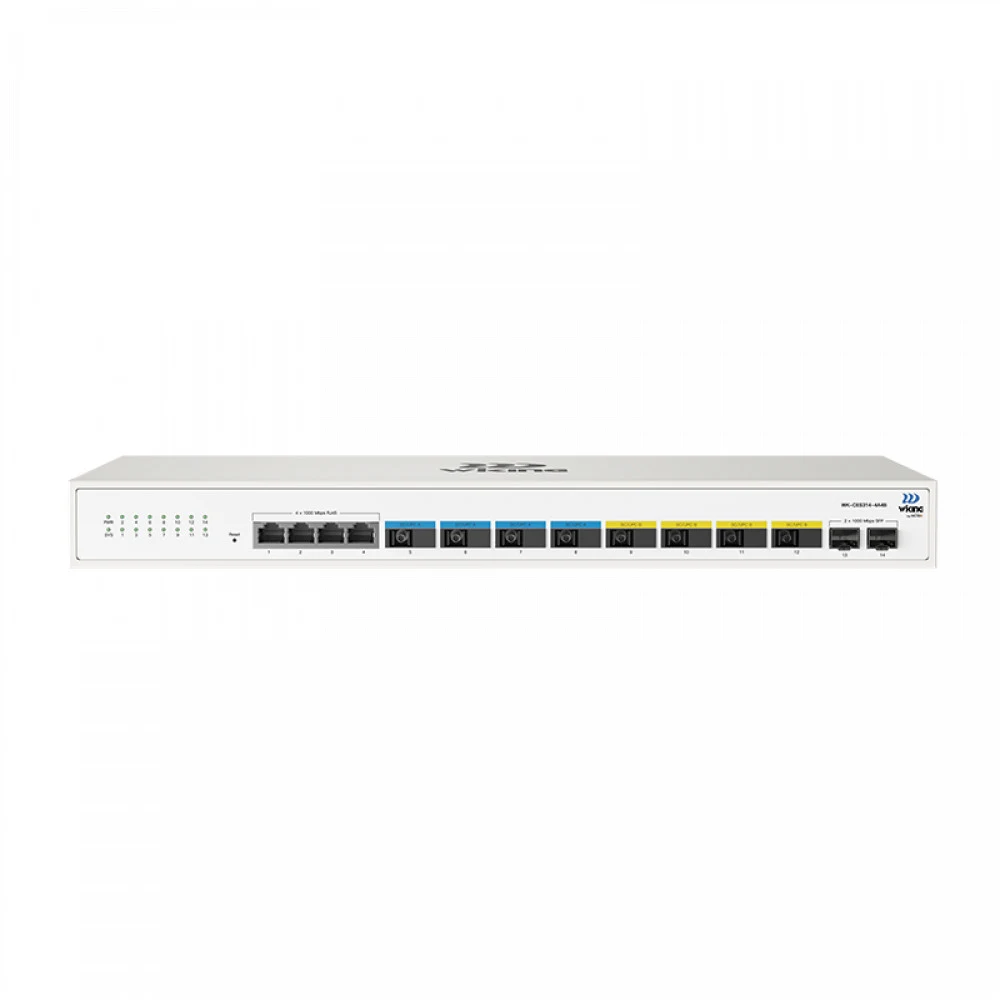 Wi-Tek WK-CES314-4A4B Гигабитный управляемый оптический коммутатор