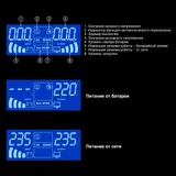 С витрины! ИБП (инвертор, синус, для котла, PF=1, настенный) ExeGate IdealSine SR-1000.LCD.2SH (1000VA/1000W, чистая синусоида, цветной LCD-дисплей, 2*Schuko, внешняя батарея 12В до 250Ач (поставляе