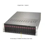 Серверная платформа Microcloud A+ Server AS-3015MR-H8TNR