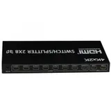 Сплиттер HDMI 2x8, HDSP8-G