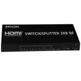 Сплиттер HDMI 2x8, HDSP8-G