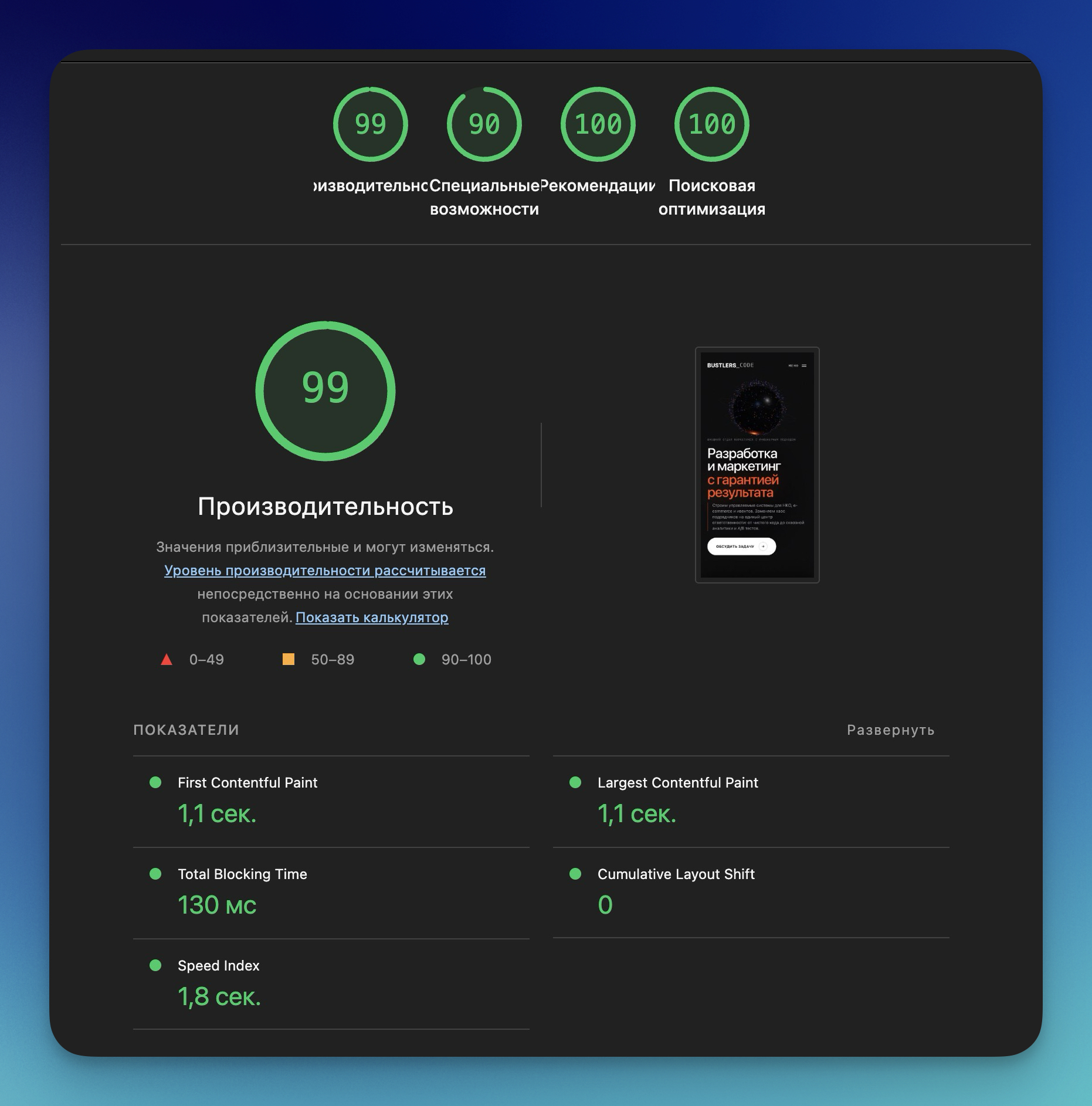 Brzina rada bustlers.pro, bez dodatnih optimizacija