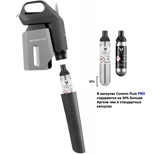 Pivot Pro-2