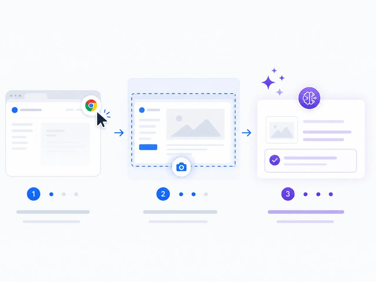 Расширение Chrome записывает действие в 1С: клик, скриншот и AI-описание шага