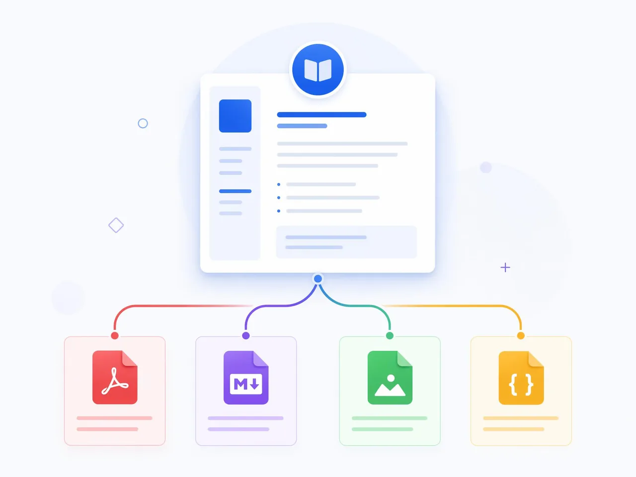 Экспорт пошаговой инструкции в PDF, Markdown, PNG и JSON