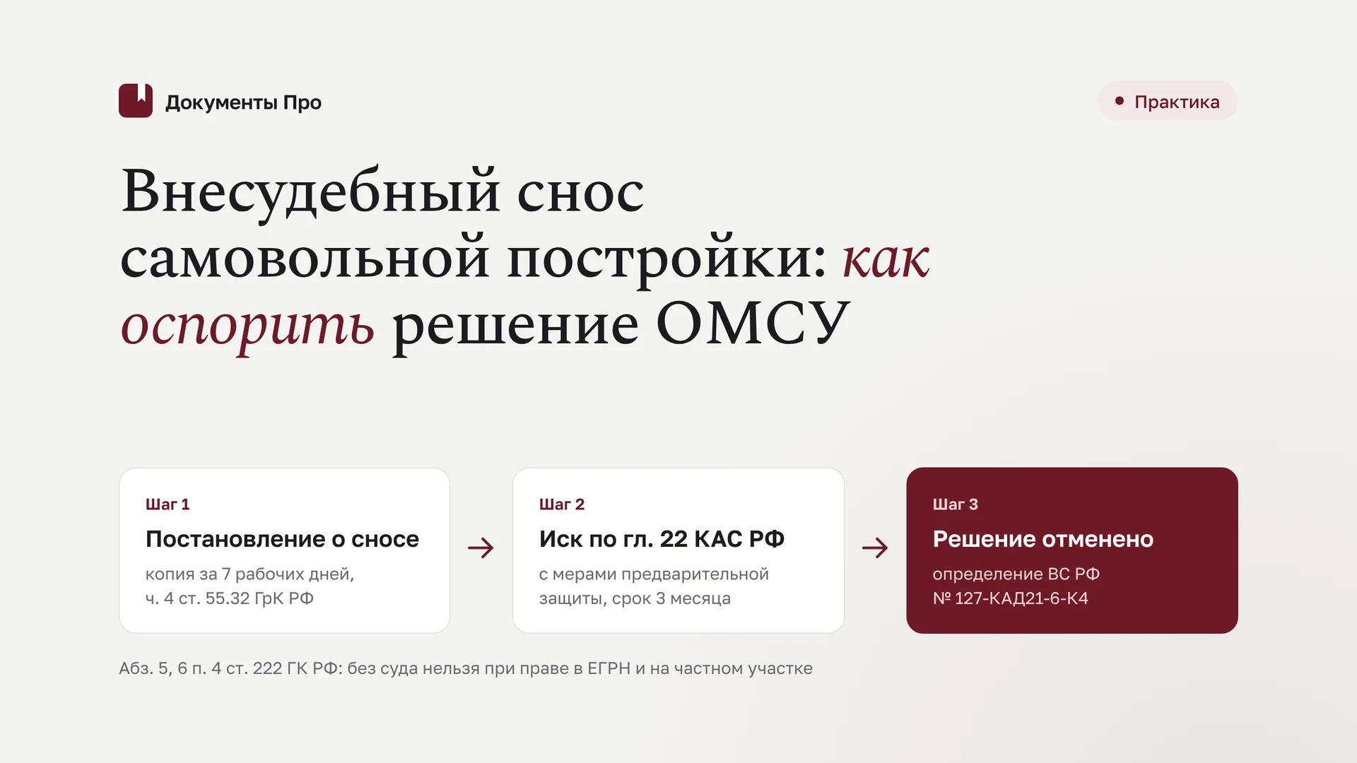 Внесудебный снос самовольной постройки: как оспорить решение ОМСУ