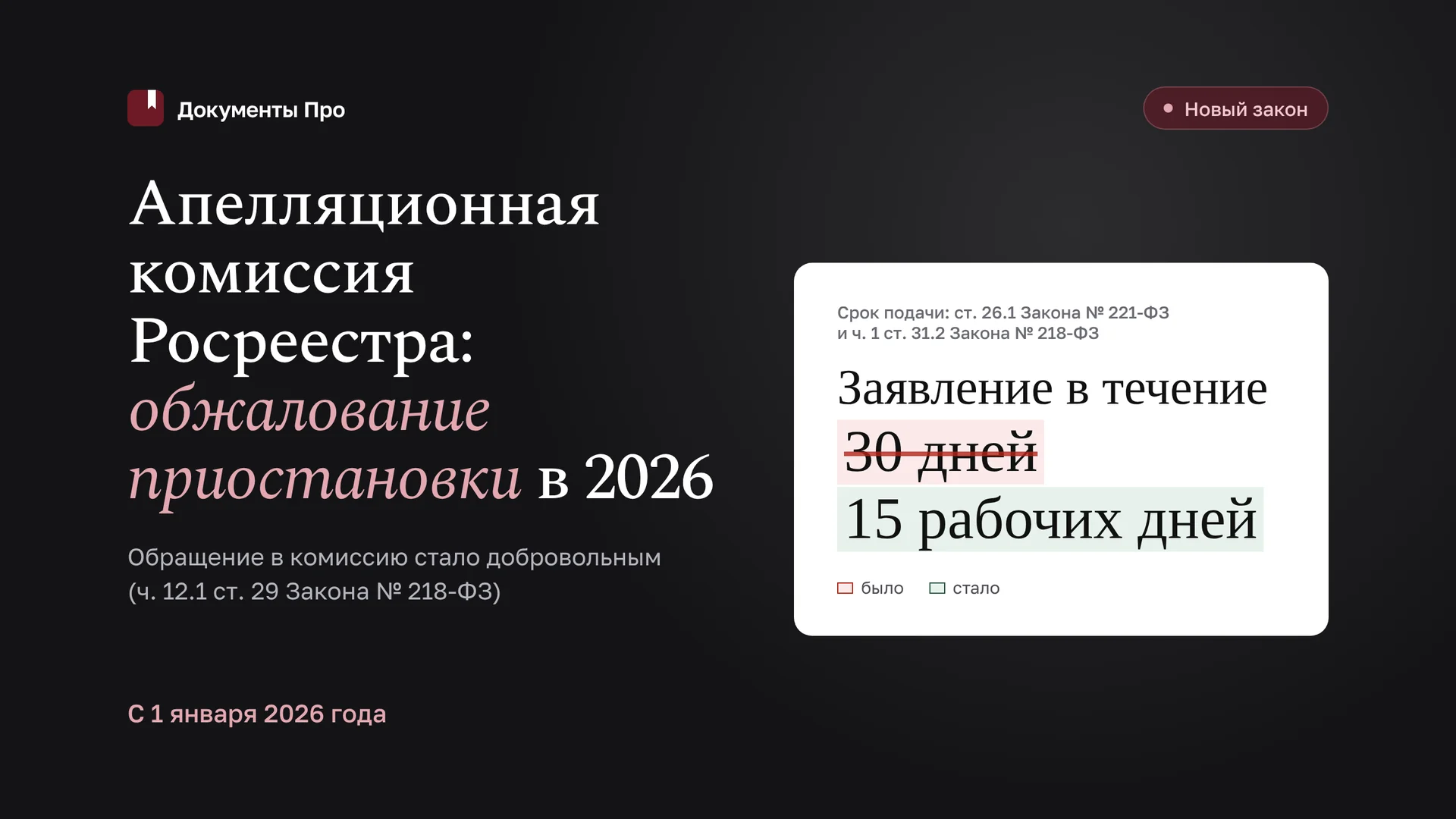 Апелляционная комиссия Росреестра: обжалование приостановки в 2026