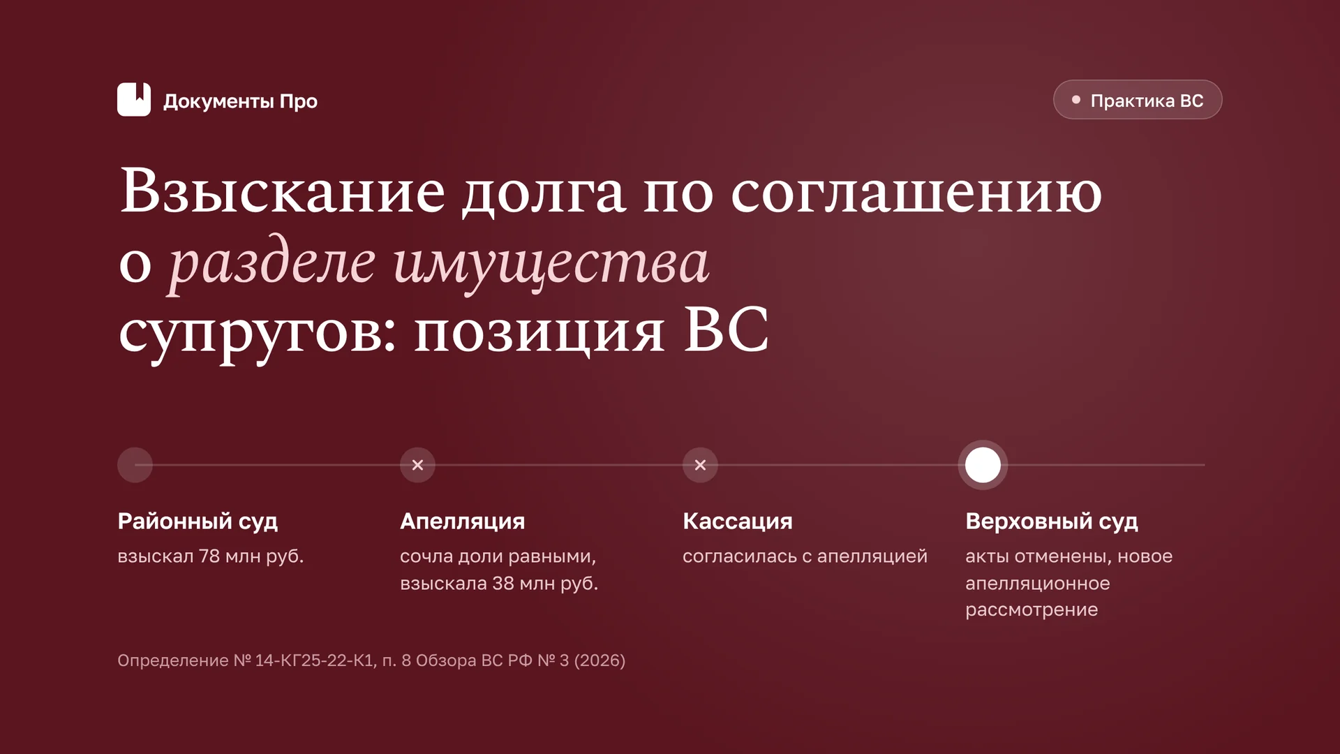 Взыскание долга по соглашению о разделе имущества супругов: позиция ВС
