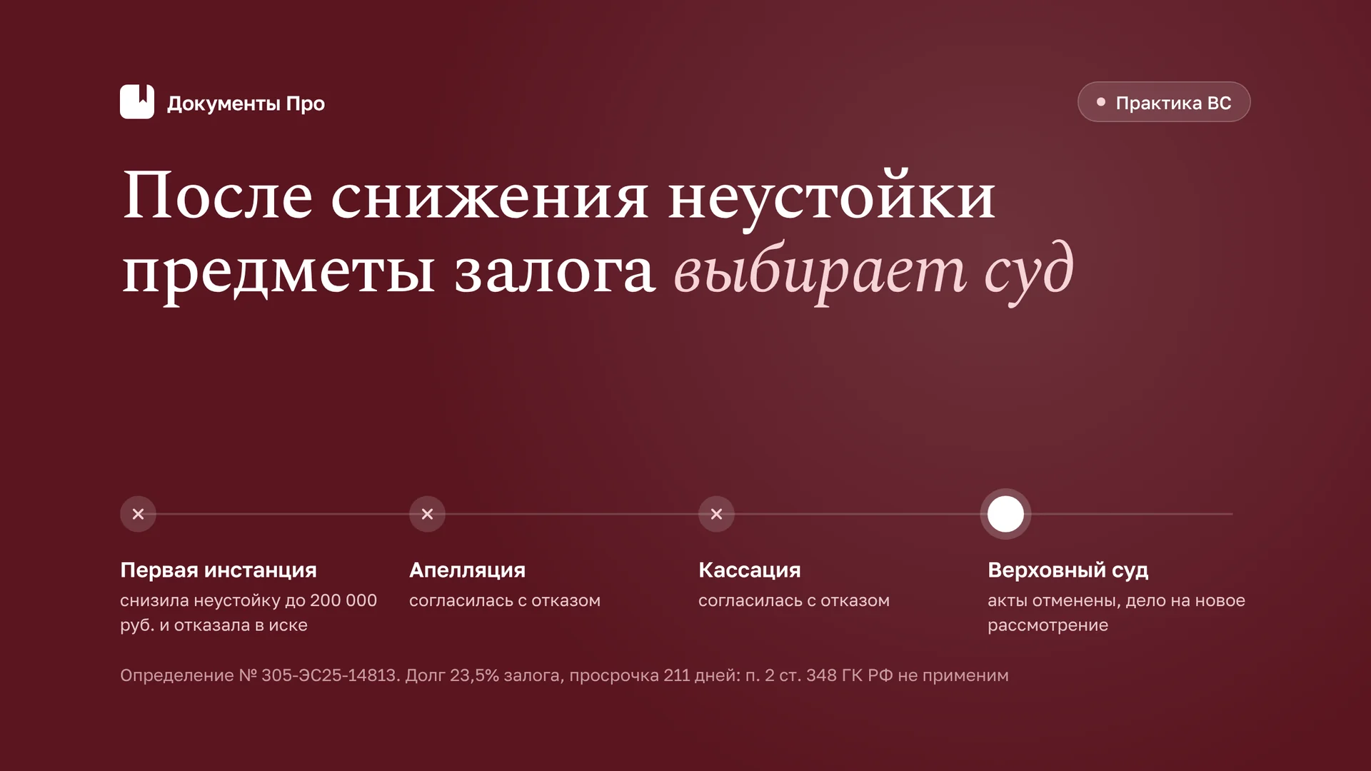 Взыскание на часть предметов залога после ст. 333 ГК: позиция ВС