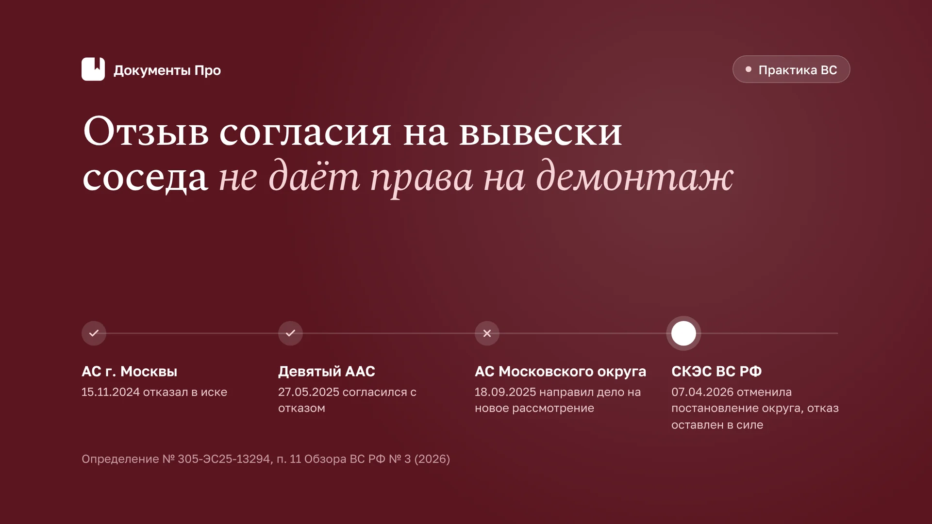Вывески арендаторов на фасаде нежилого здания: спор сособственников
