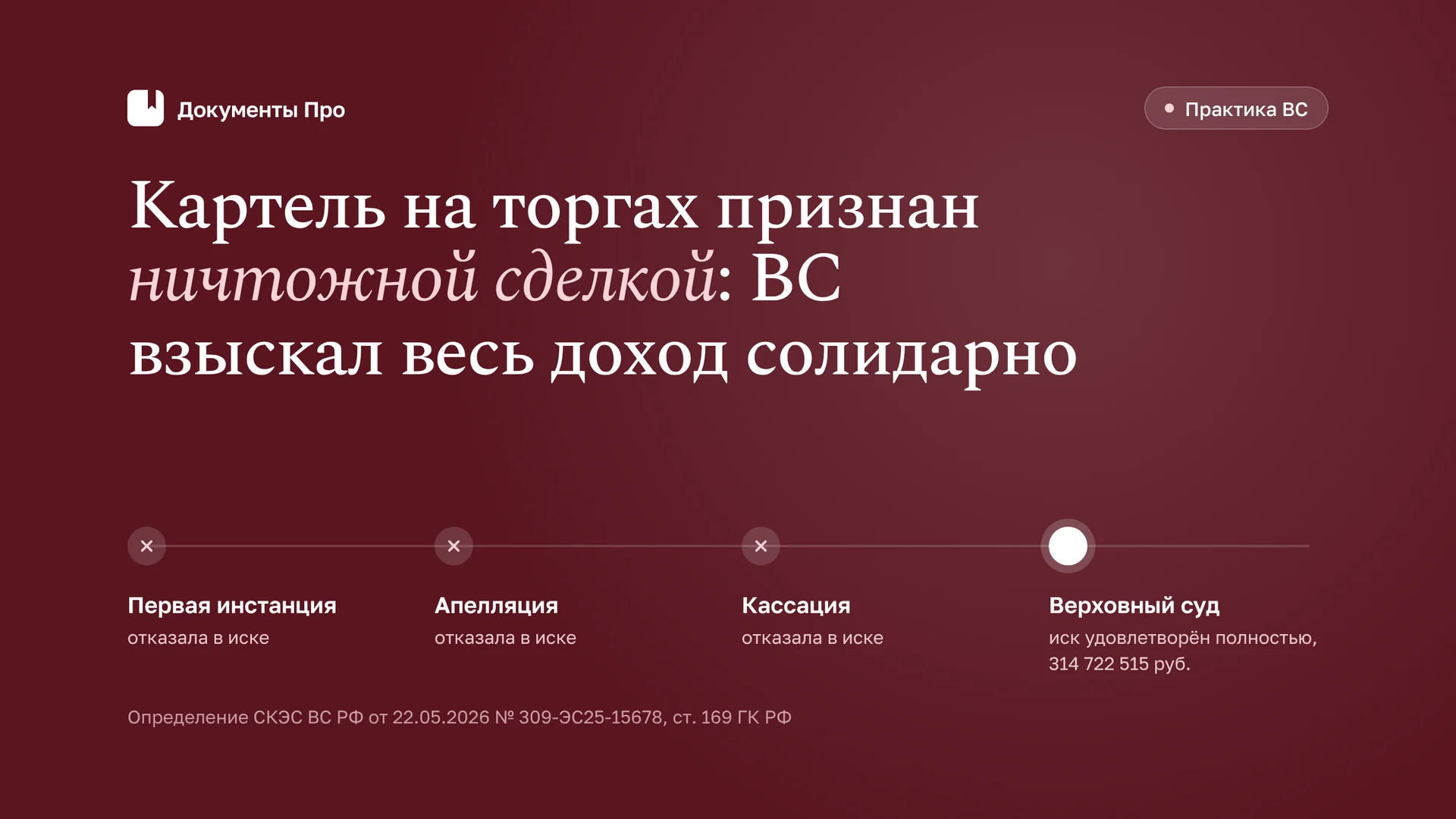 Доход от картеля по ст. 169 ГК: как защищаться от иска прокурора