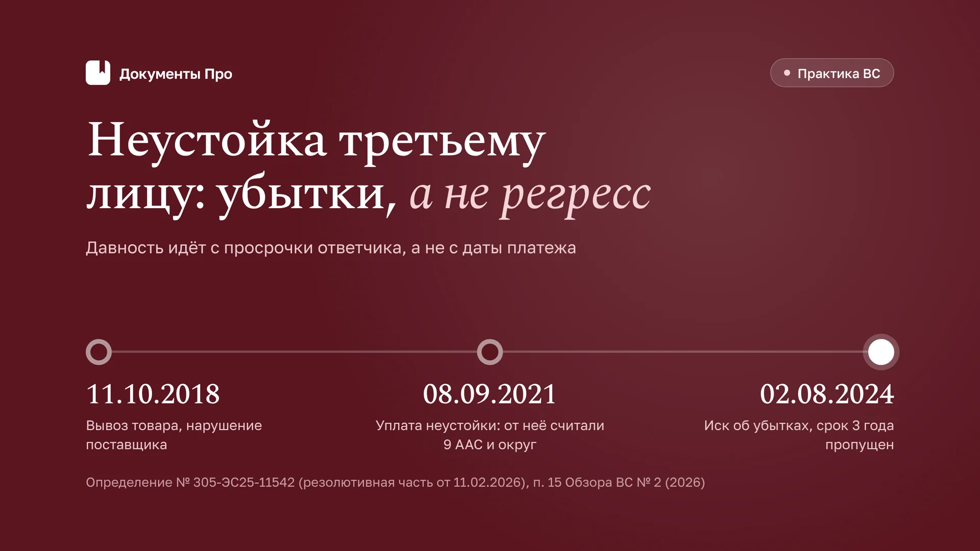 Убытки в размере неустойки третьему лицу: давность не по регрессу