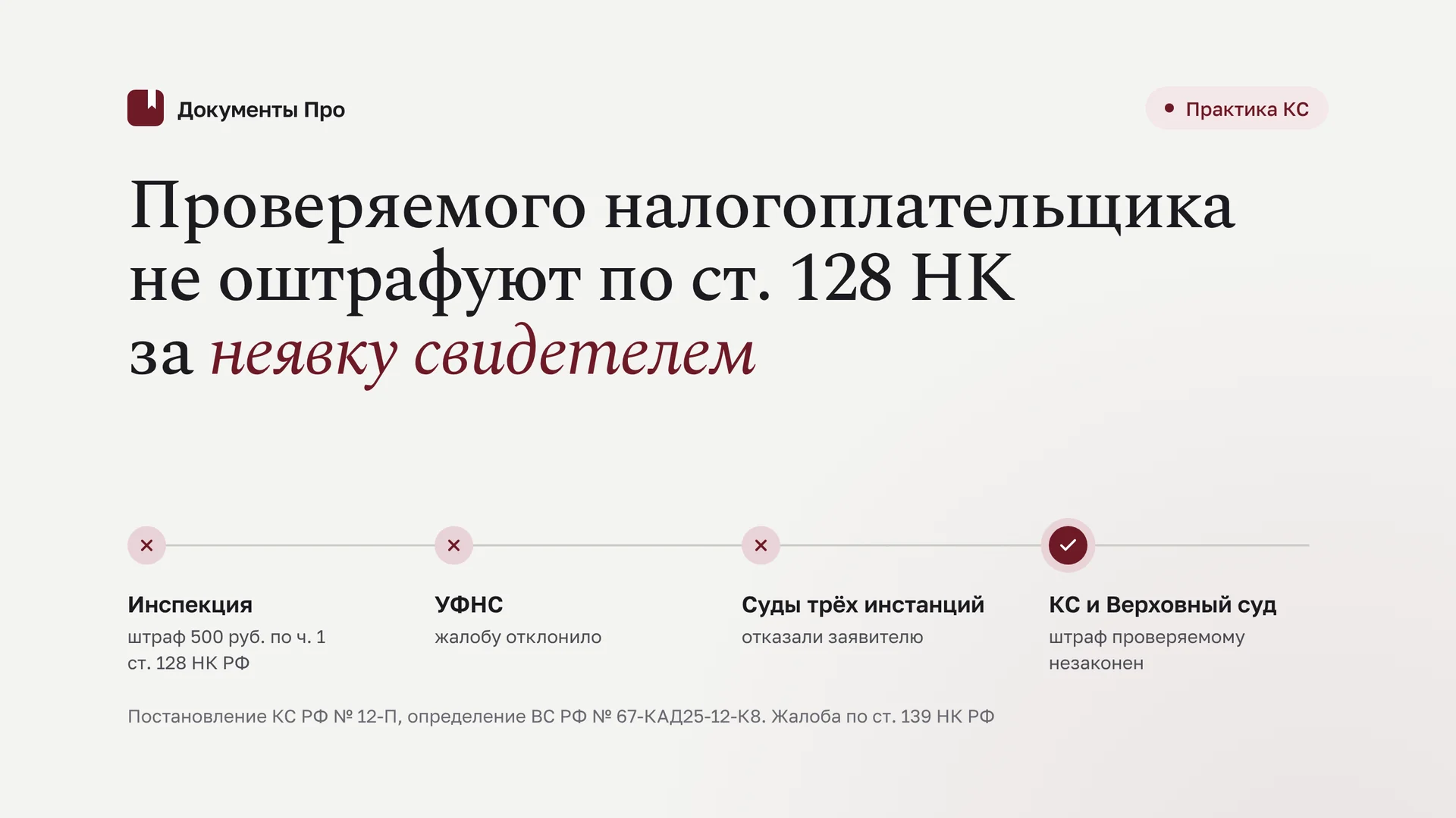 Штраф по ст. 128 НК проверяемому налогоплательщику: как отменить