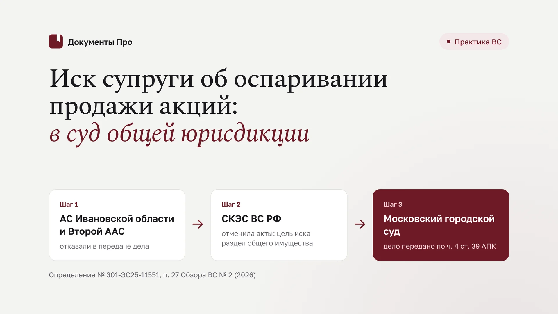 Иск супруги об оспаривании продажи акций и долей: передача в СОЮ