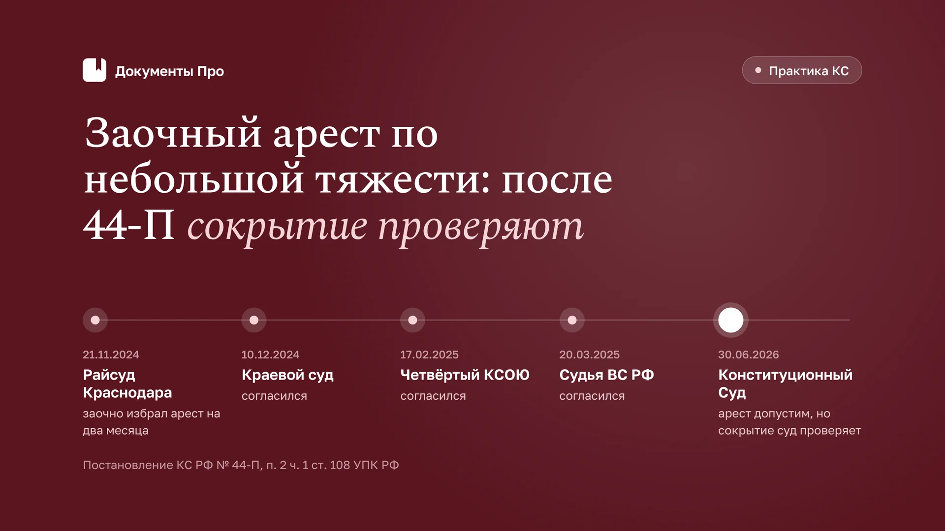 Заочный арест по небольшой тяжести после КС № 44-П: как обжаловать