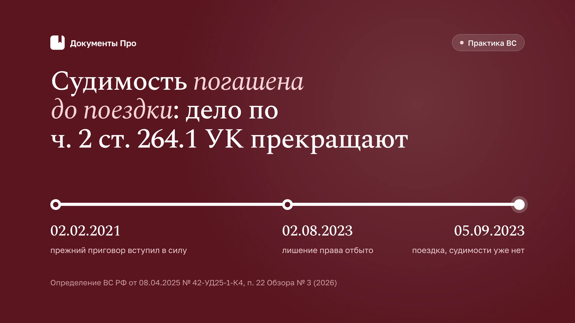 Погашенная судимость и ч. 2 ст. 264.1 УК: как прекратить дело