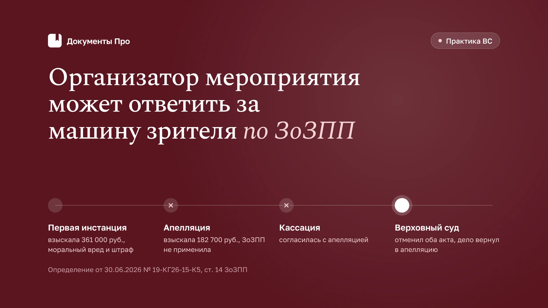 Ущерб автомобилю на фестивале: иск к организатору по ЗоЗПП