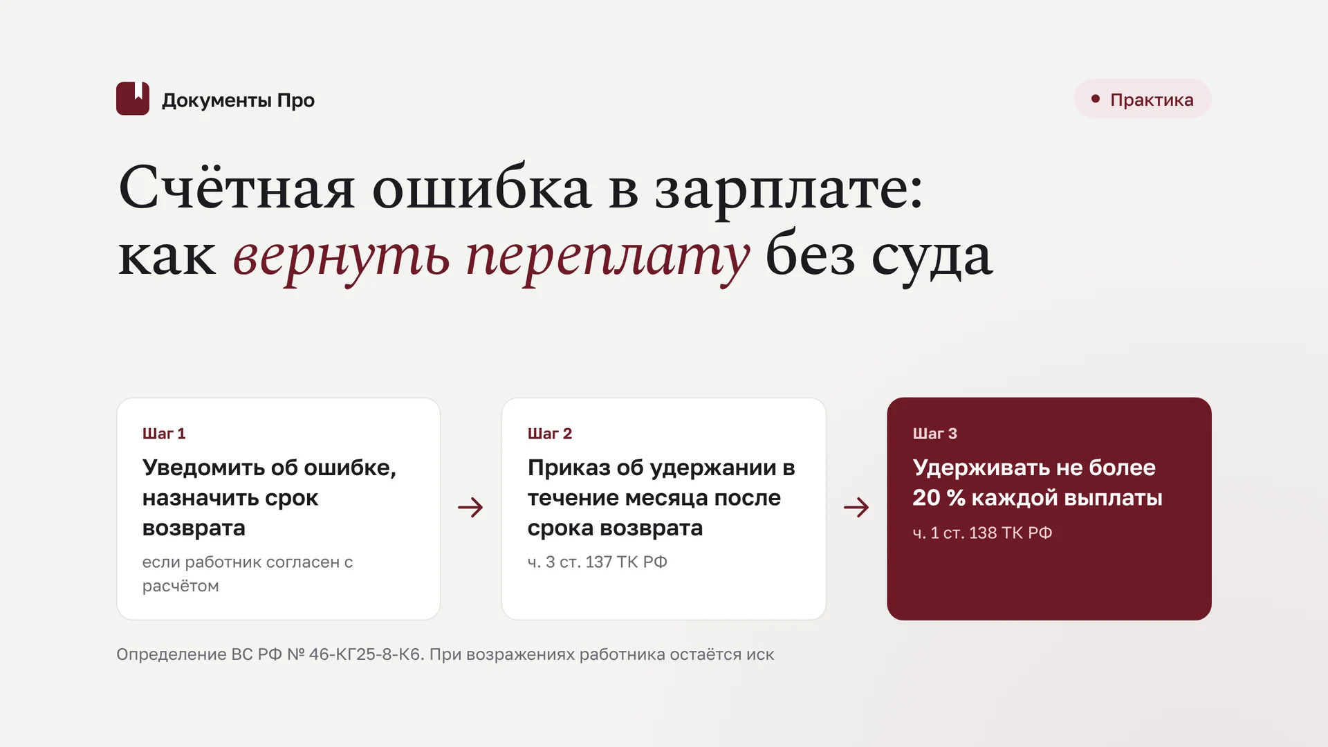 Счётная ошибка в зарплате: возврат переплаты после 46-КГ25-8-К6