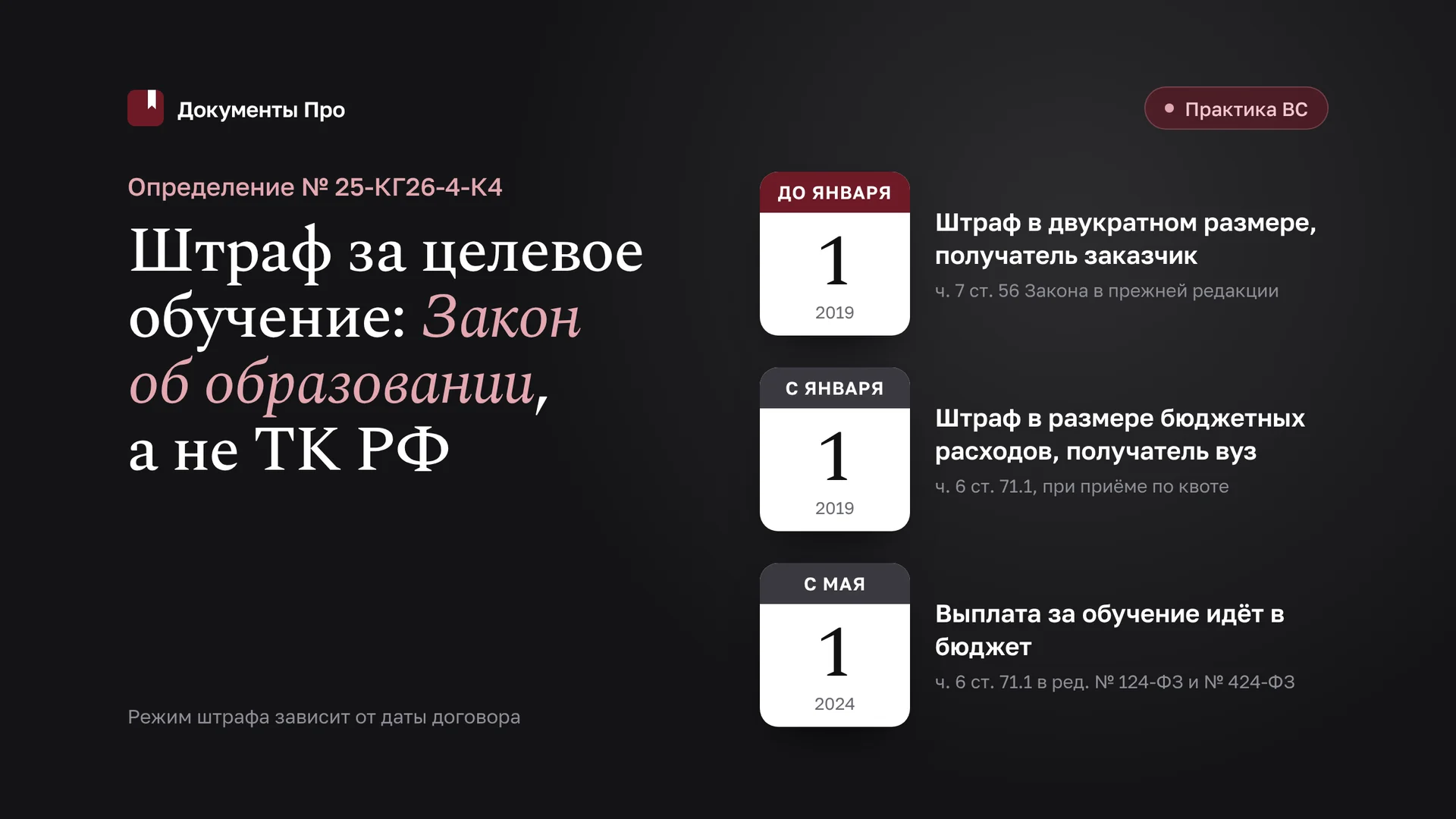 Штраф по договору о целевом обучении: возражения после 25-КГ26-4-К4
