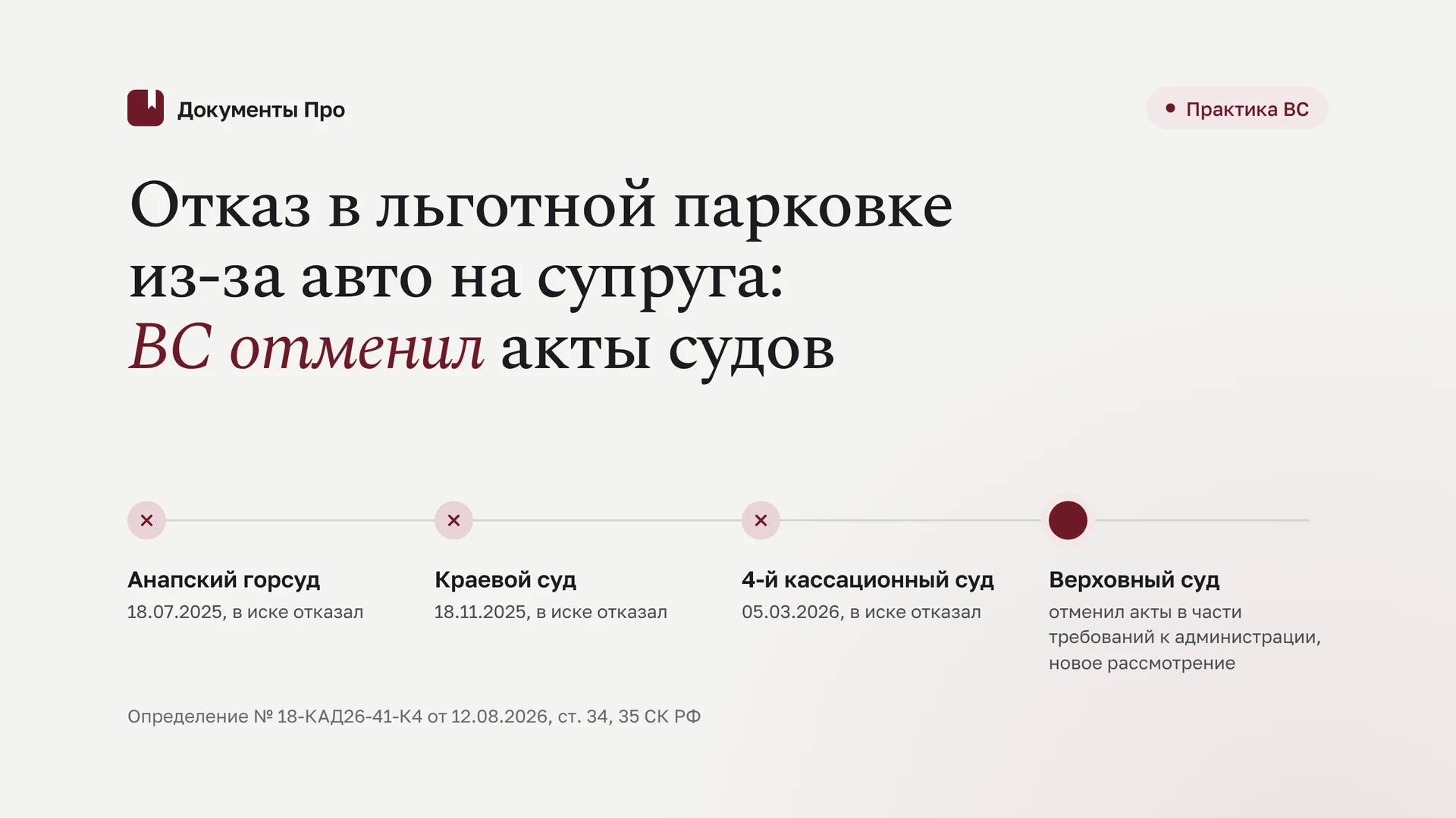 Отказ в льготной парковке из-за авто супруга: иск после 18-КАД26-41-К4