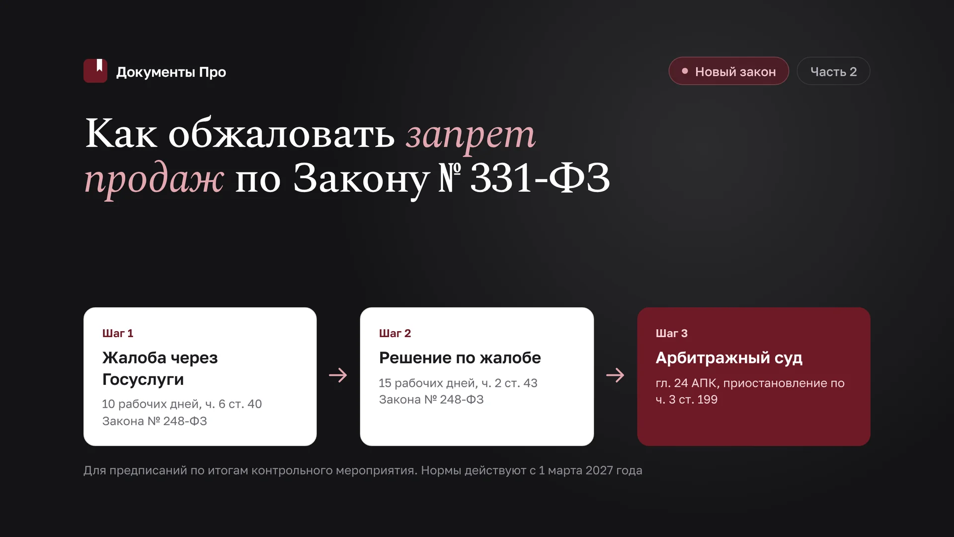 Закон № 331-ФЗ: обжалование запрета продаж. Часть 2