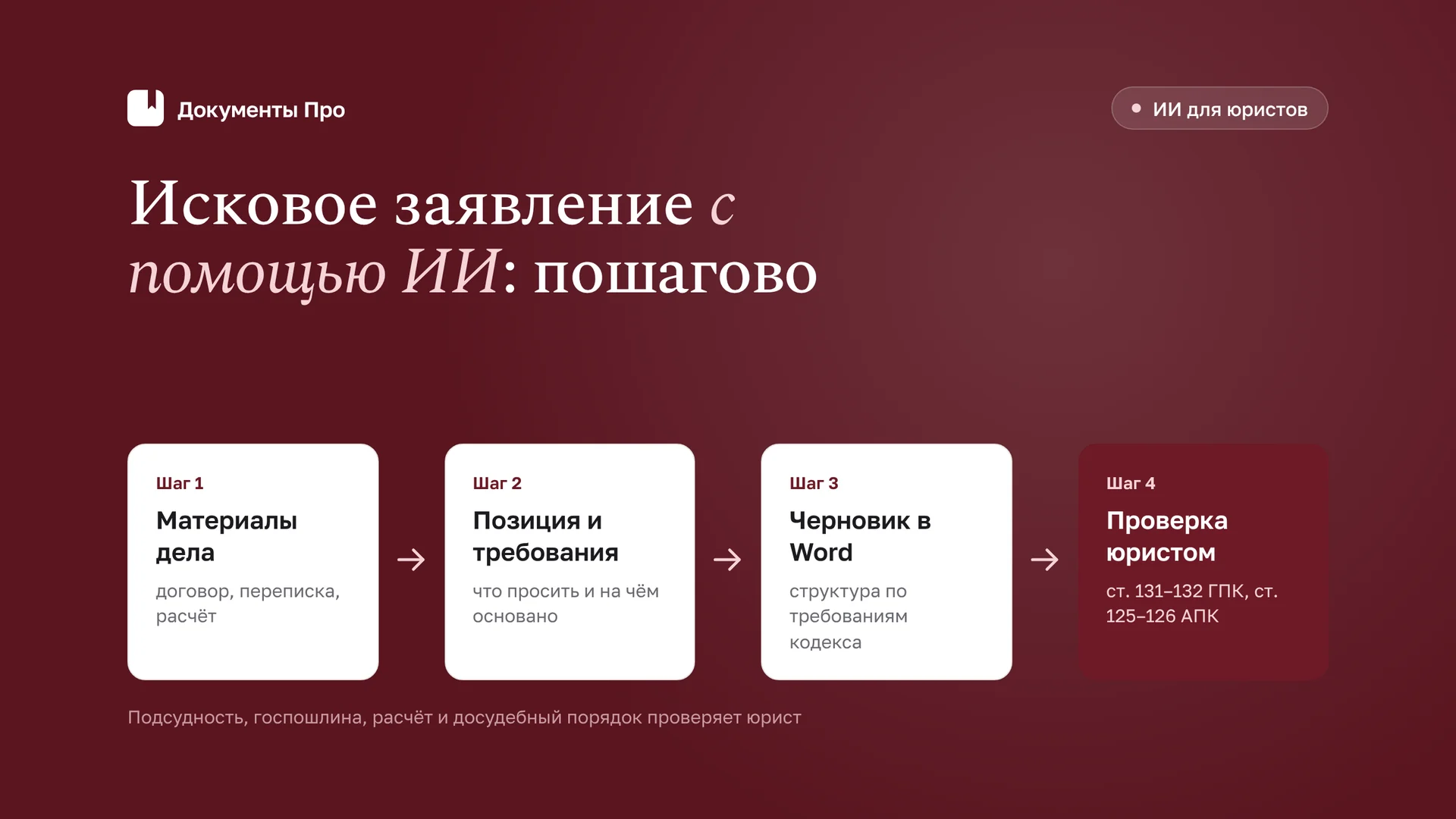 Как составить исковое заявление с помощью ИИ: пошагово и что проверить