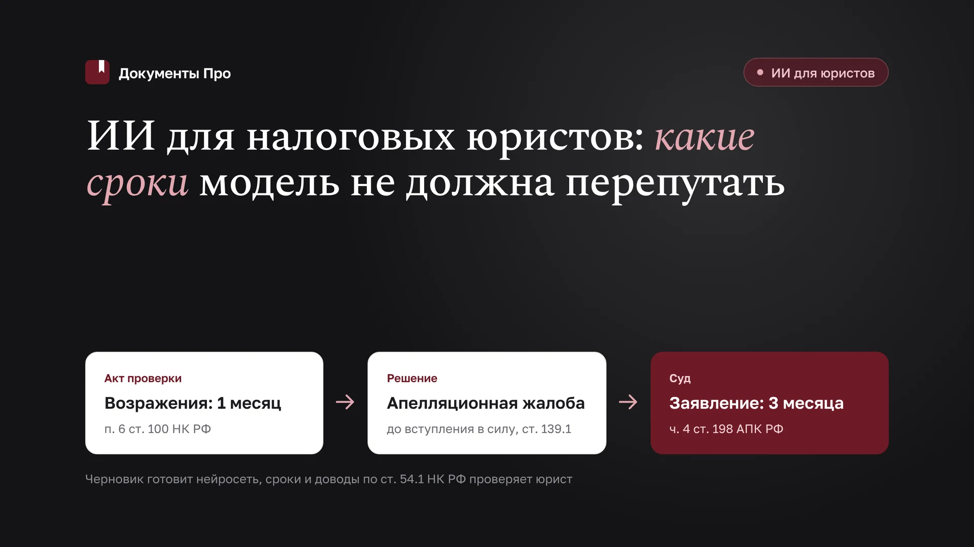 ИИ для налоговых юристов: какие задачи и документы доверить нейросети