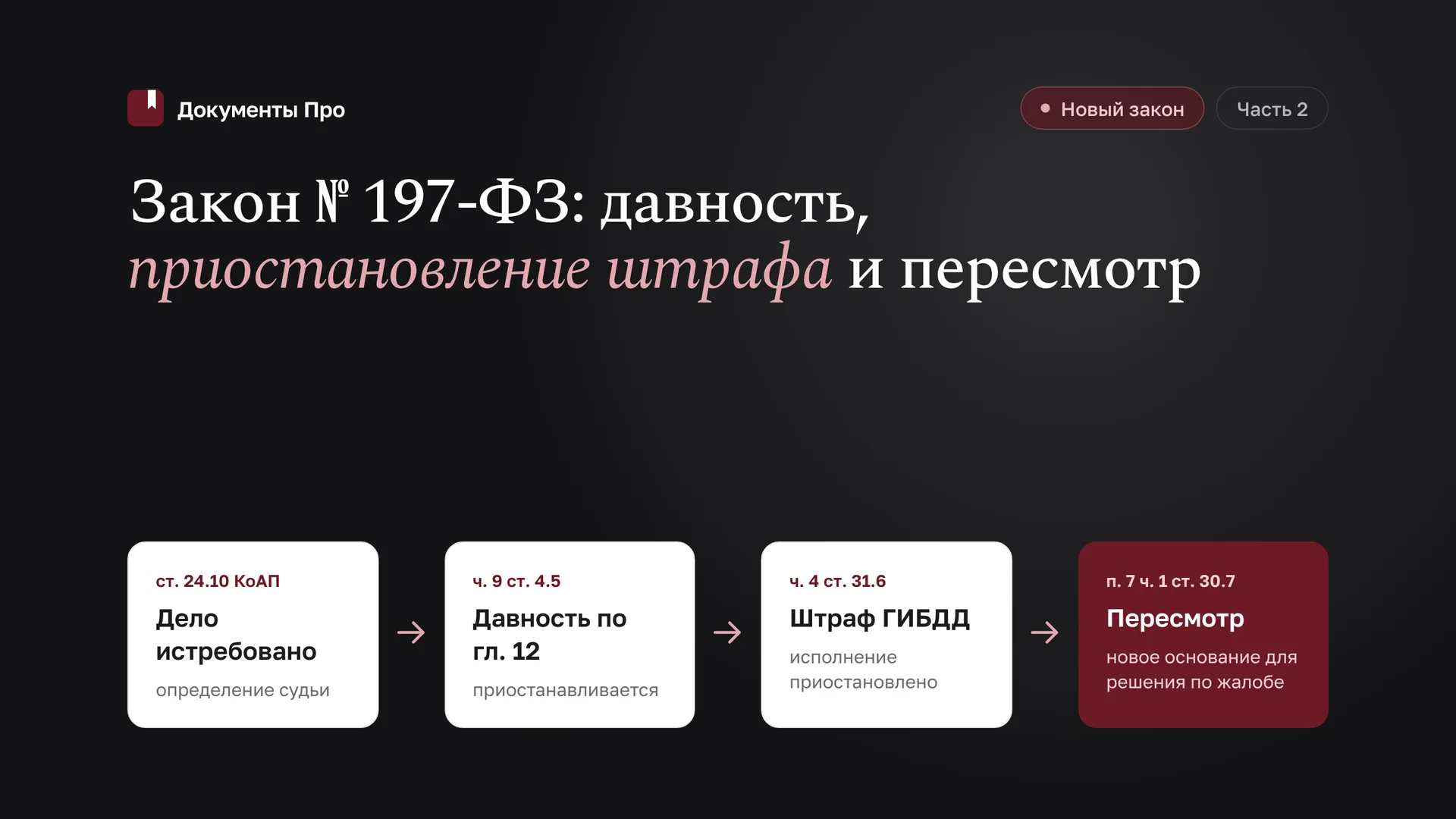 Закон № 197-ФЗ: давность, приостановление штрафа и пересмотр. Часть 2