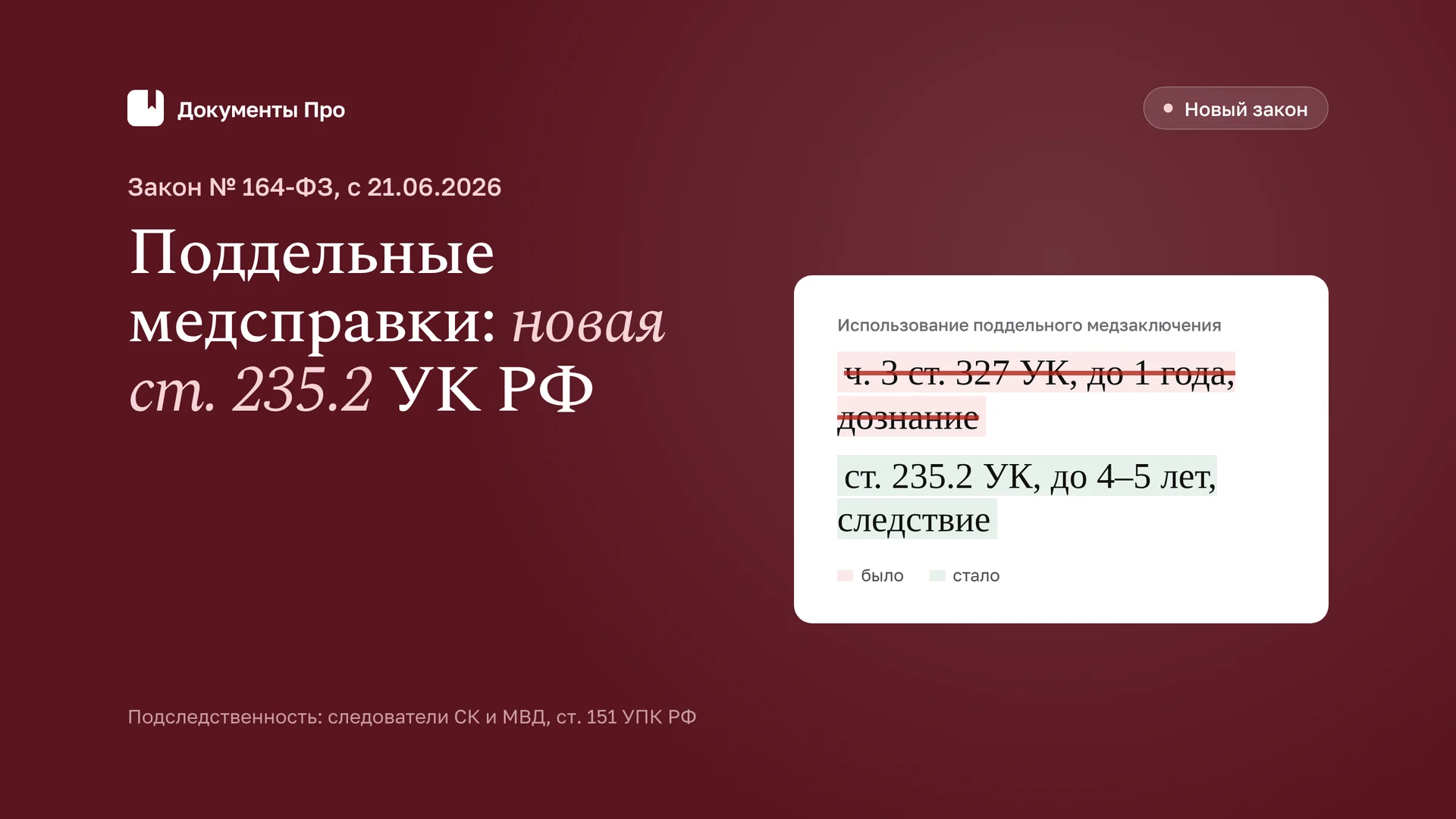 Закон № 164-ФЗ: ст. 235.2 УК о поддельных медсправках и следствии