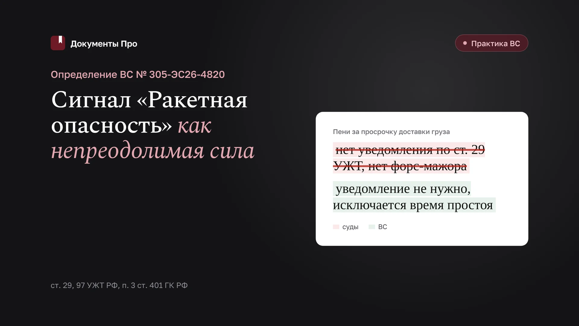 Сигнал «Ракетная опасность» как непреодолимая сила: позиция ВС
