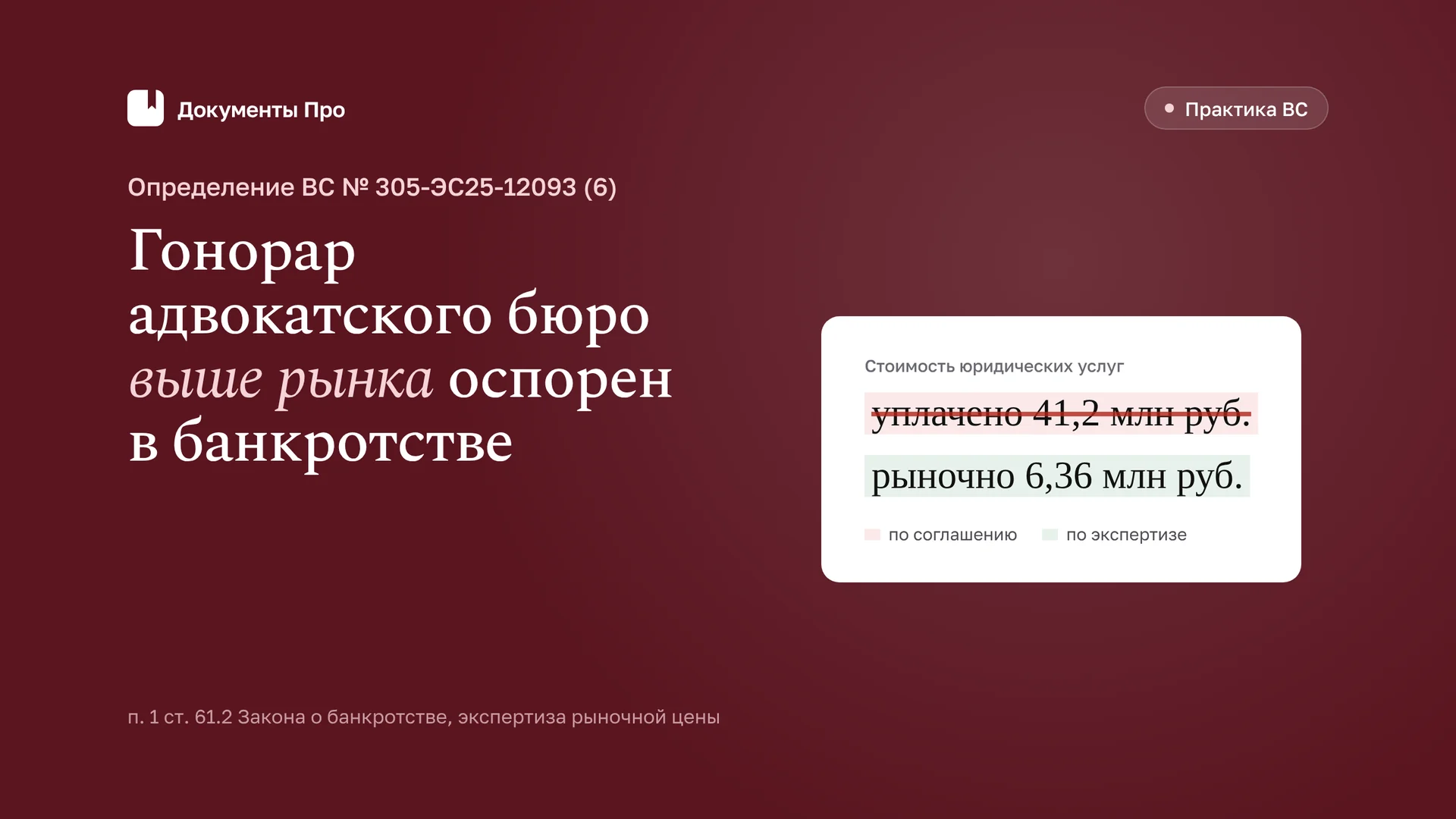 Оплата адвокатского бюро выше рынка: ВС об оспаривании по ст. 61.2 ЗоБ