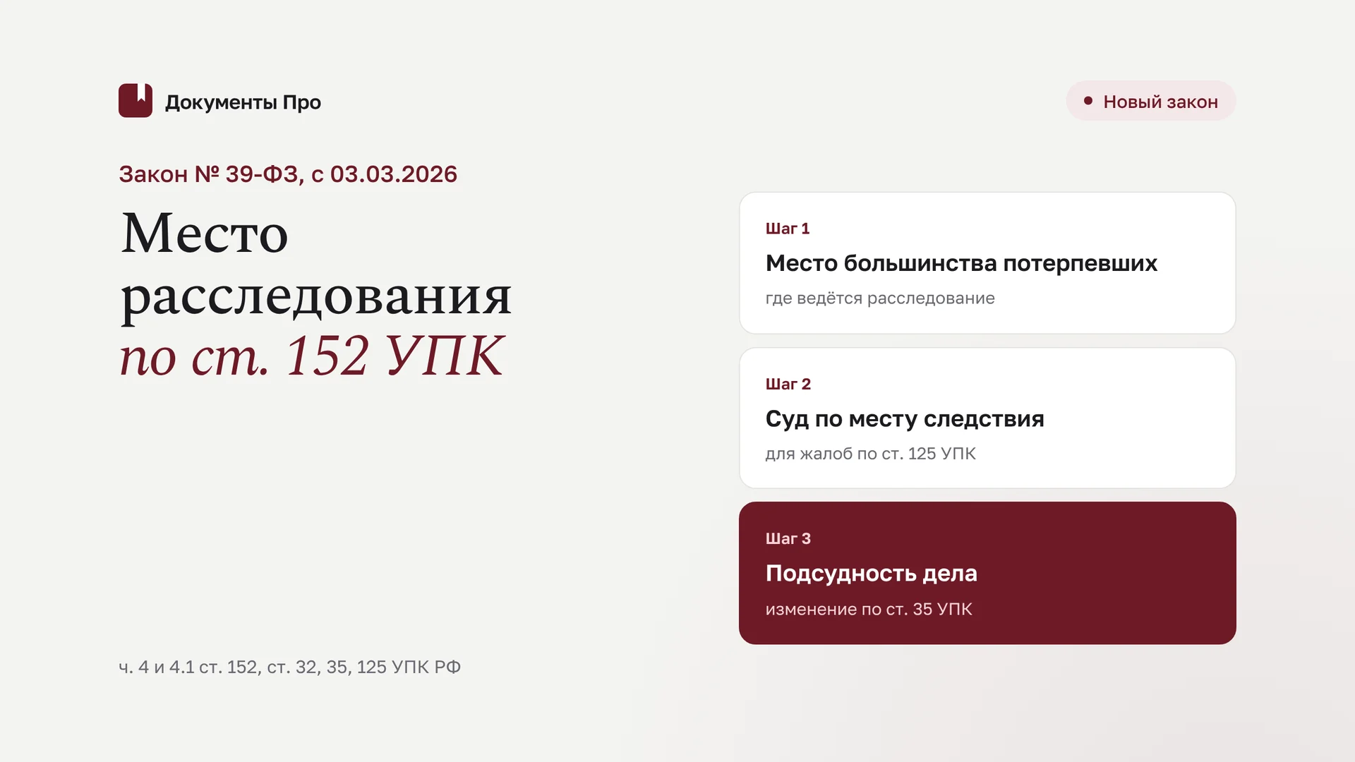 Место производства расследования по ст. 152 УПК: поправки 39-ФЗ