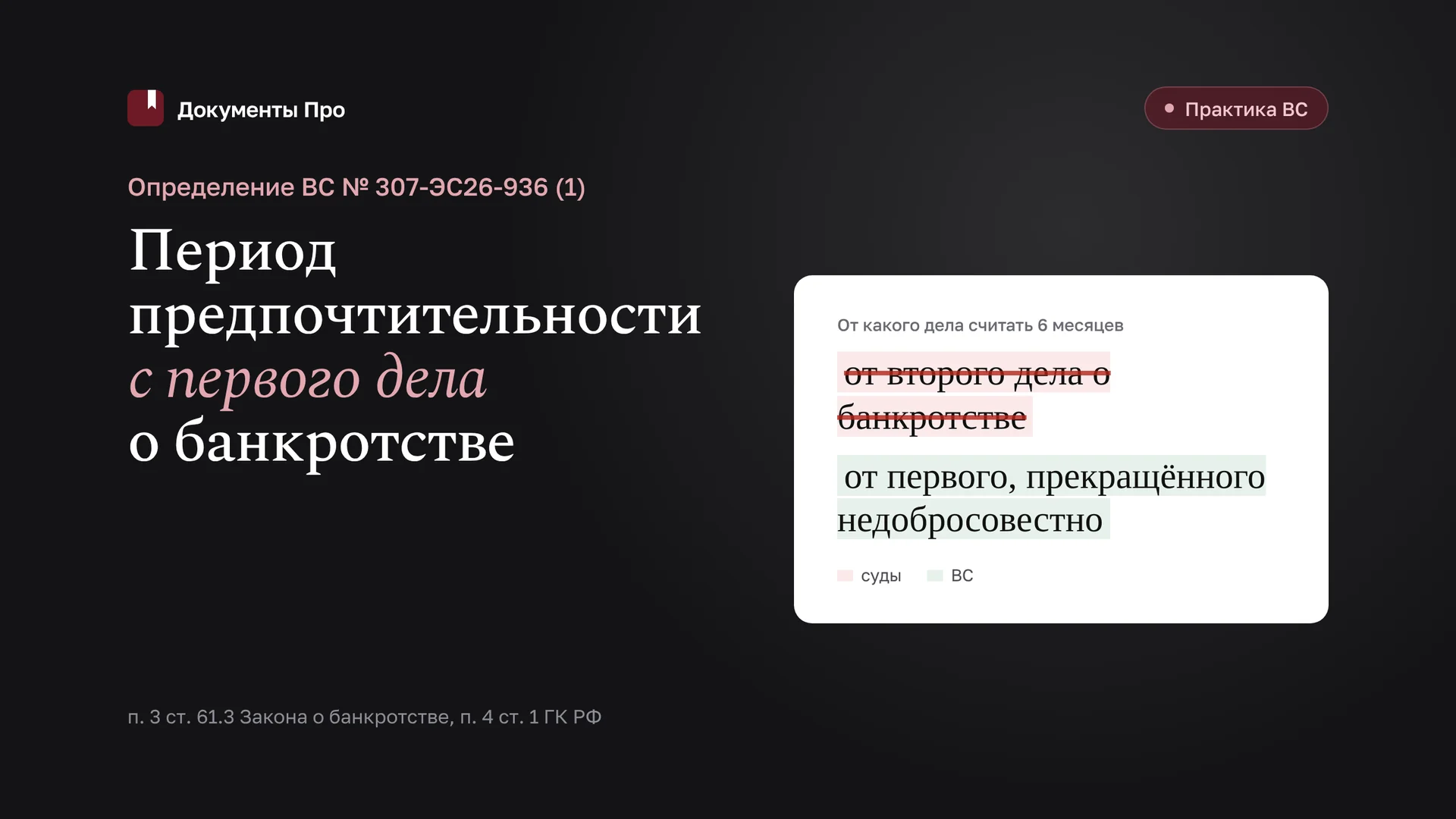 Период предпочтительности с первого дела о банкротстве: позиция ВС