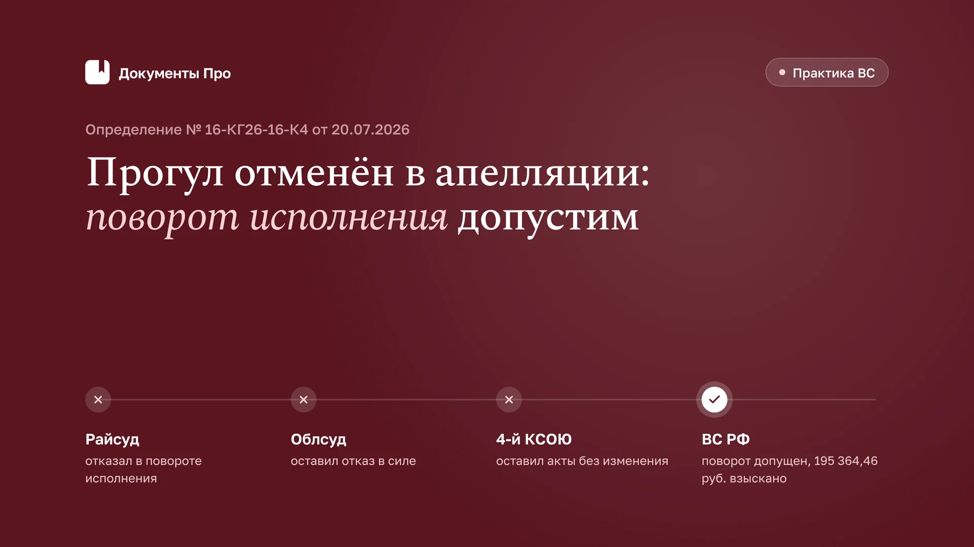 Поворот исполнения по вынужденному прогулу после апелляции: позиция ВС