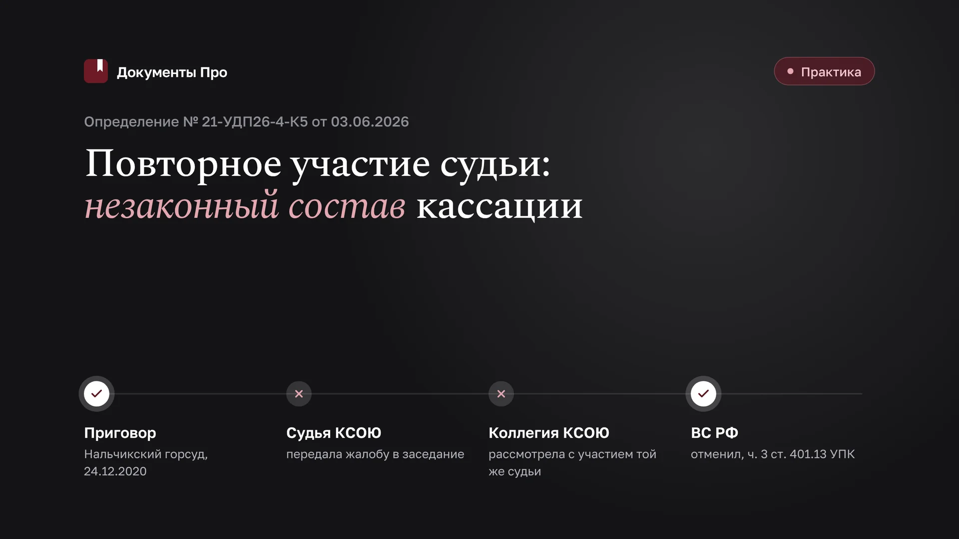 Повторное участие судьи по ст. 63 УПК: как проверить состав суда