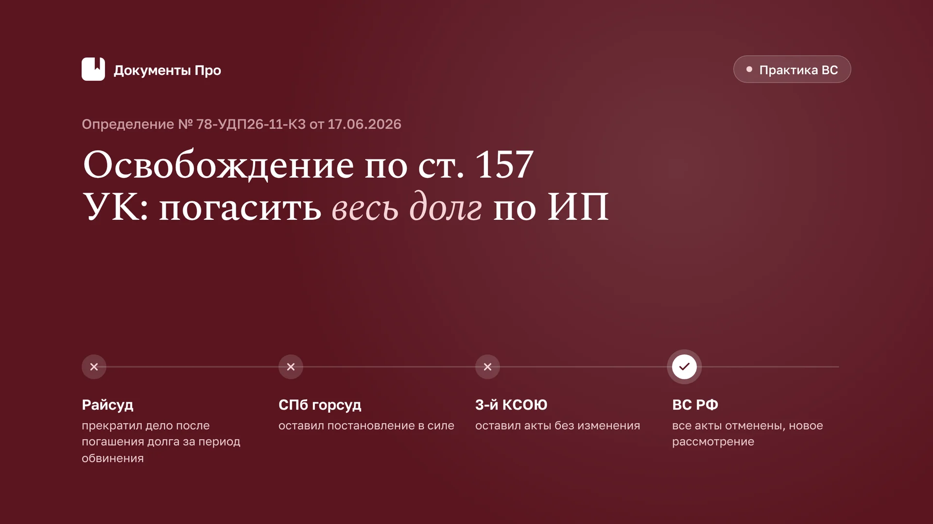 Освобождение по ст. 157 УК: ВС требует погасить весь долг по ИП
