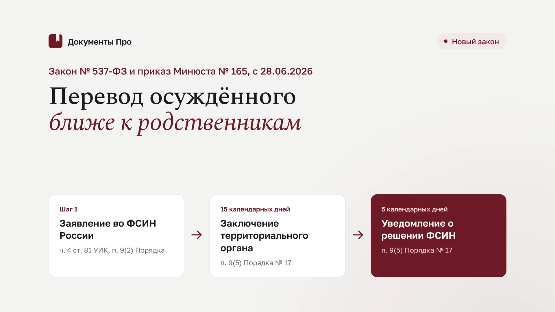 Перевод осуждённого ближе к родственникам: 537-ФЗ и приказ № 165