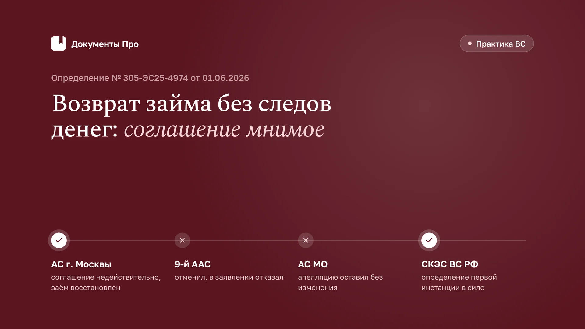 Мнимое соглашение о возврате займа в банкротстве: бремя на подписантах