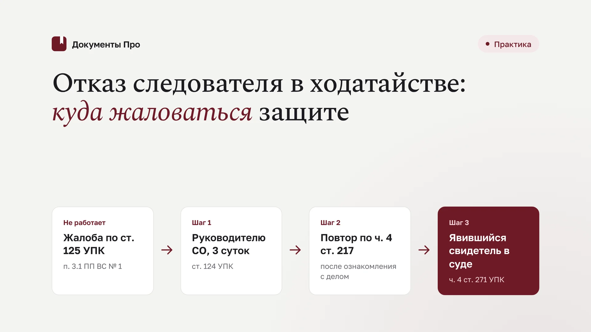 Отказ следователя в ходатайстве защиты: куда жаловаться и что делать
