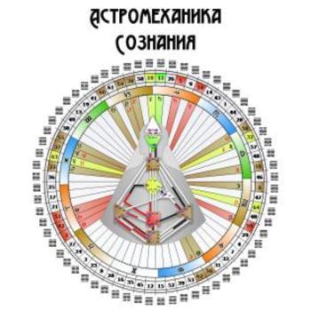изображение из решения ППС