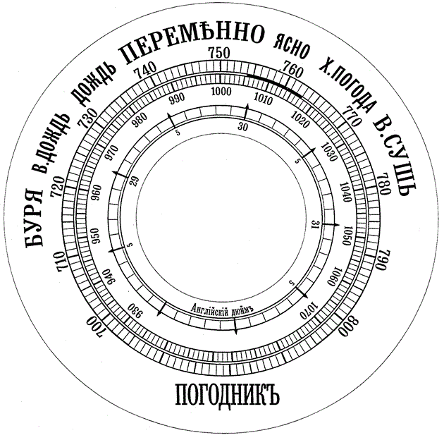 изображение из решения ППС