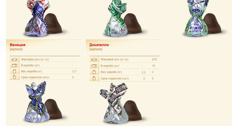 изображение из решения ППС