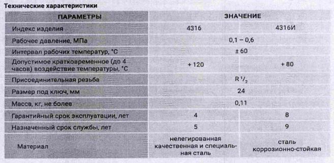 изображение из решения ППС