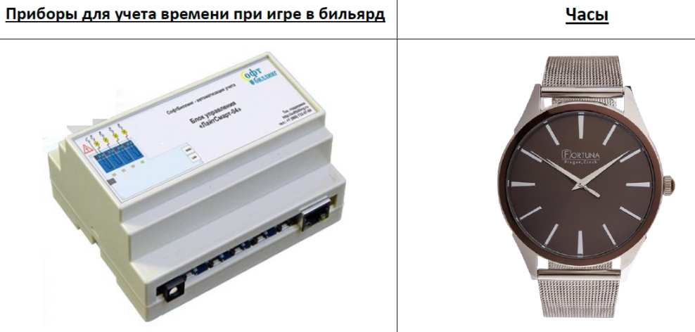 изображение из решения ППС