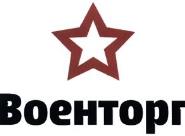 изображение из решения ППС