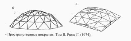 изображение из решения ППС