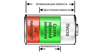 изображение из решения ППС