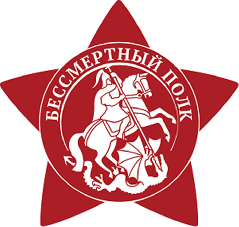 изображение из решения